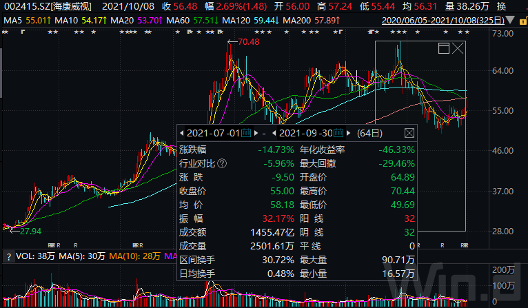 张亮最新持股,张亮最新持股动向，深度探究与前景展望