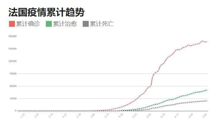 今天各国疫情最新,今天各国疫情最新动态分析