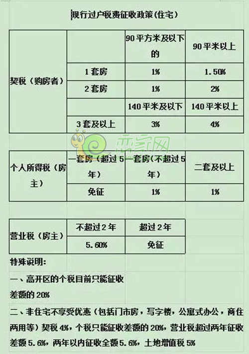 江南烟雨断桥殇 第55页