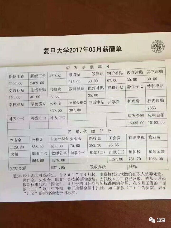 森久 第58页