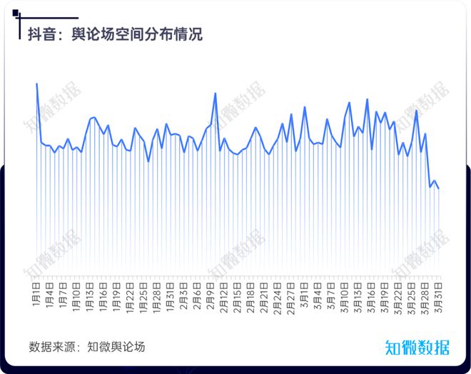 深度洞察，截至2月26日的最新变化持续聚焦与深度报道