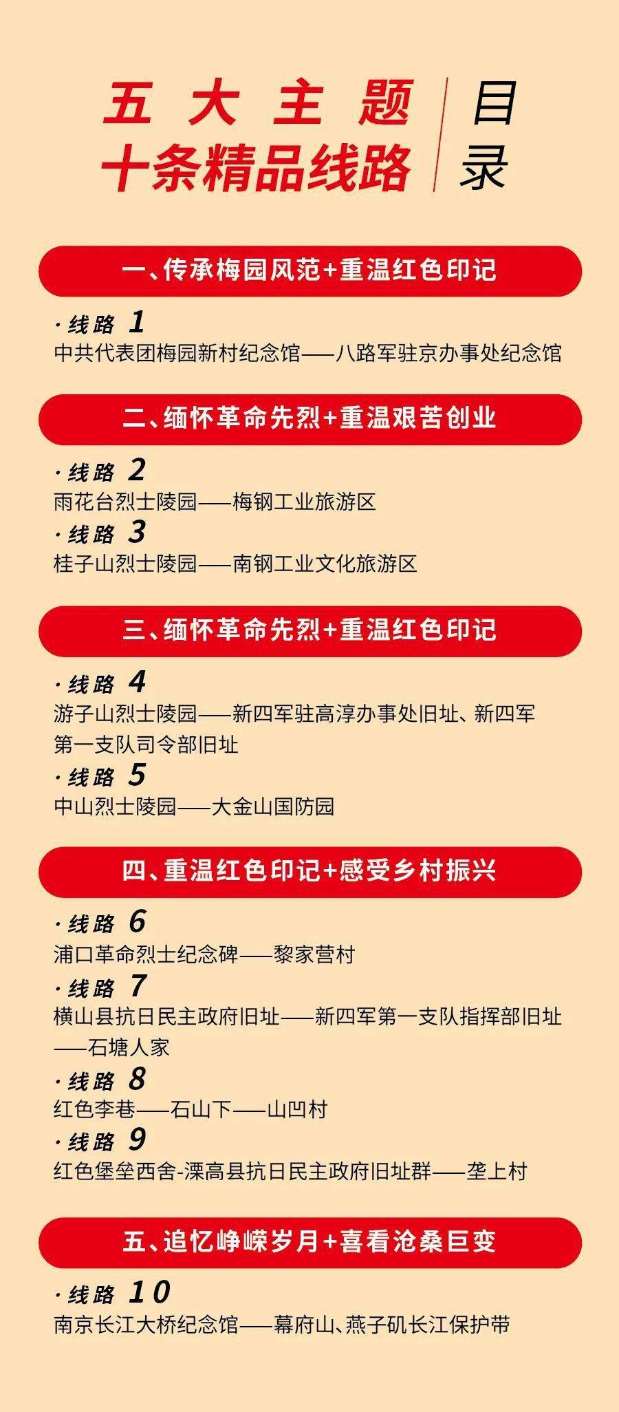 普宁最新打卡指南，小红书超热门景点全攻略，27日必游之地！