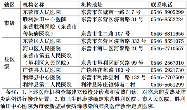 关于最新肺炎名单的全面解读，深度分析27日最新消息