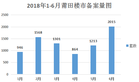 用户展示 第183页