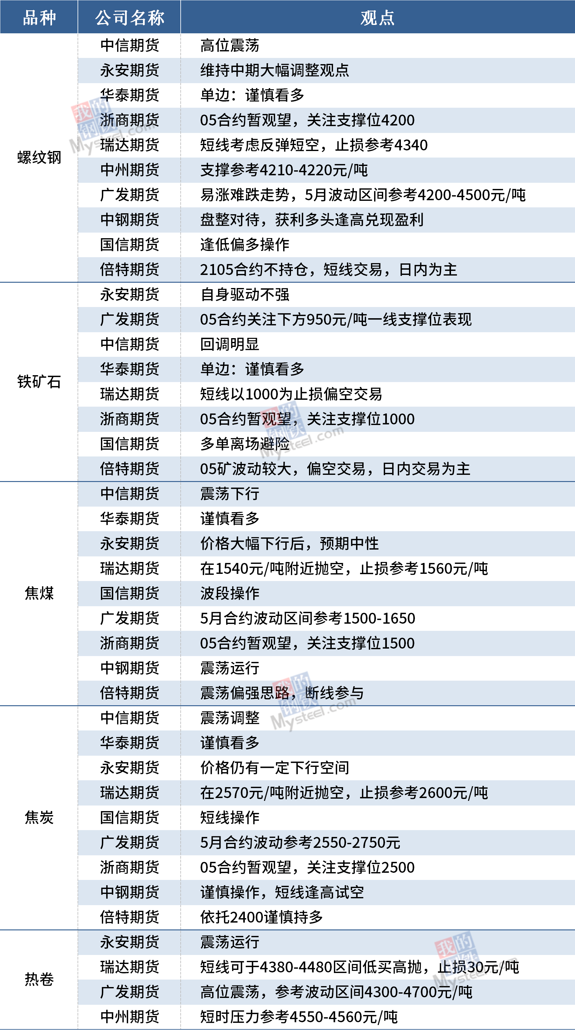 关于最新色拍的不同观点论述与探讨