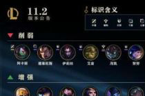 LOL 11月1日重磅更新揭秘与维护动态