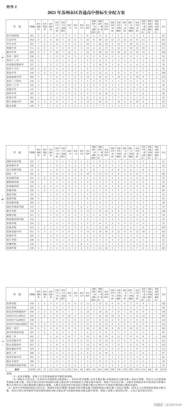 2024年11月 第596页