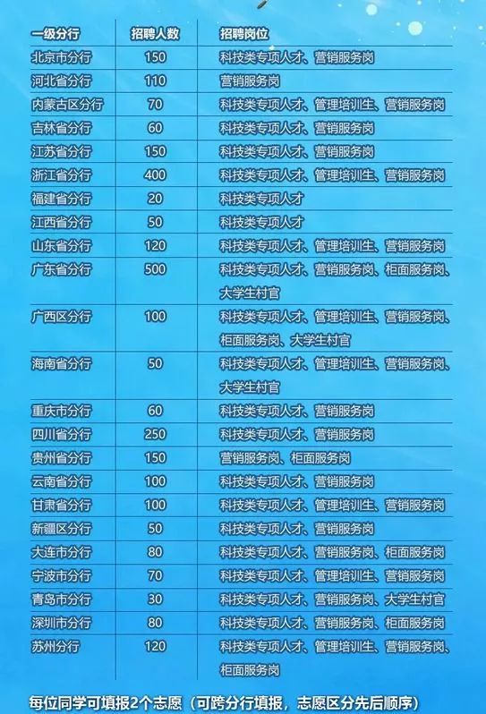 亳州小学招聘神器发布，科技赋能重塑教育新纪元