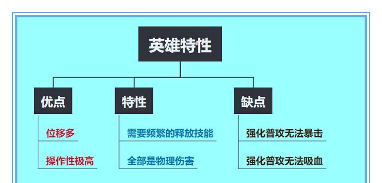 11月3日投挪网使用详解与技能指南，初学者到进阶用户的全面指南