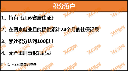 揭秘南京购房新政策，最新购房资格规定解读（11月4日版）