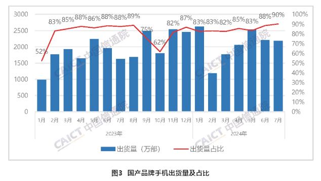 揭秘威海市最新招聘趋势，热门职位抢先看（11月4日更新）