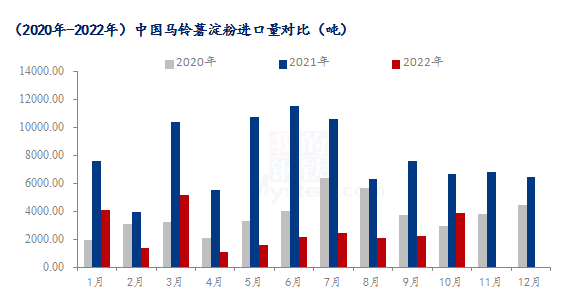 中印最新会谈深度解析，特性、体验、竞品对比与用户群体分析。