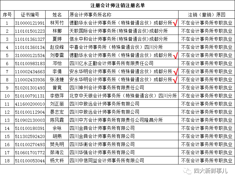 栾川新任干部阵容揭晓，最新人事调整动态（11月5日）