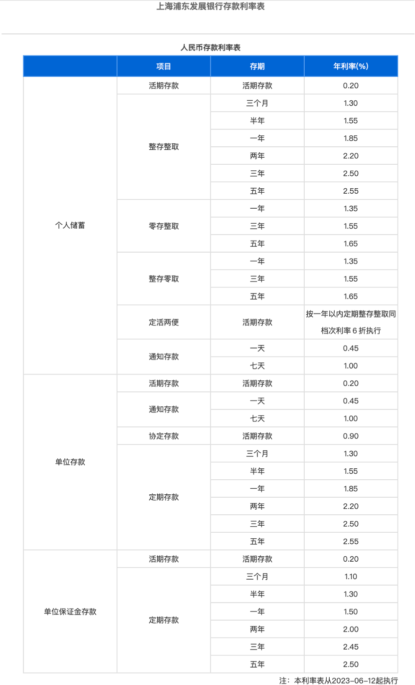 愚公移山 第21页