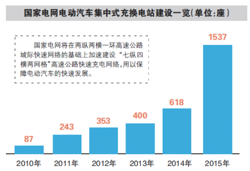 革新性绿色能源技术揭秘，引领未来能源革命的最新发明发现（日期标注）