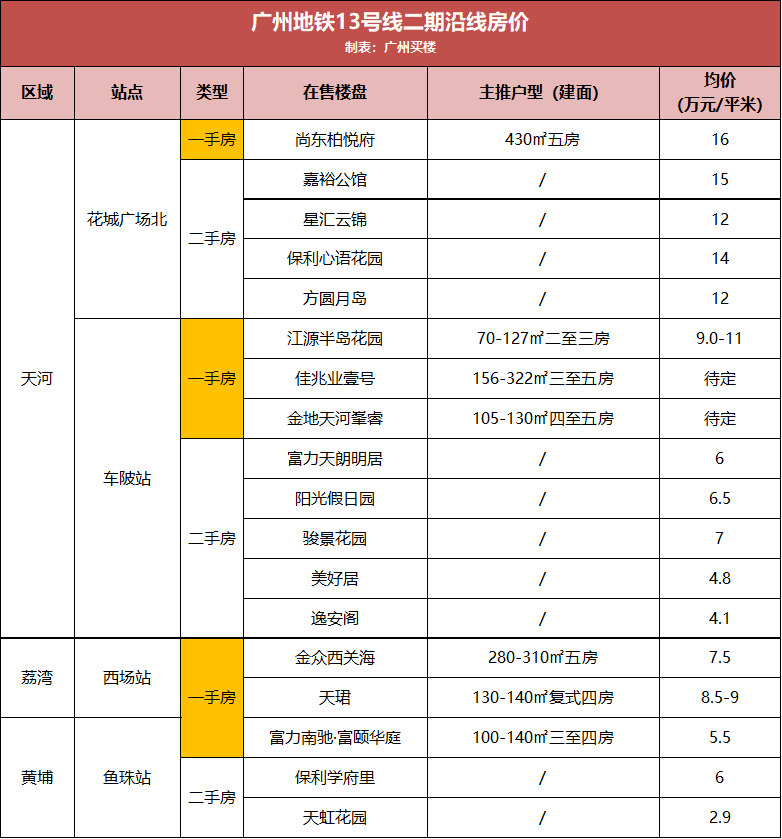 揭秘三亚海坡村最新拆违名单，11月7日的拆违故事与名单公布