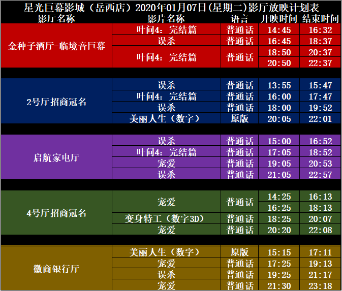 admin 第15页