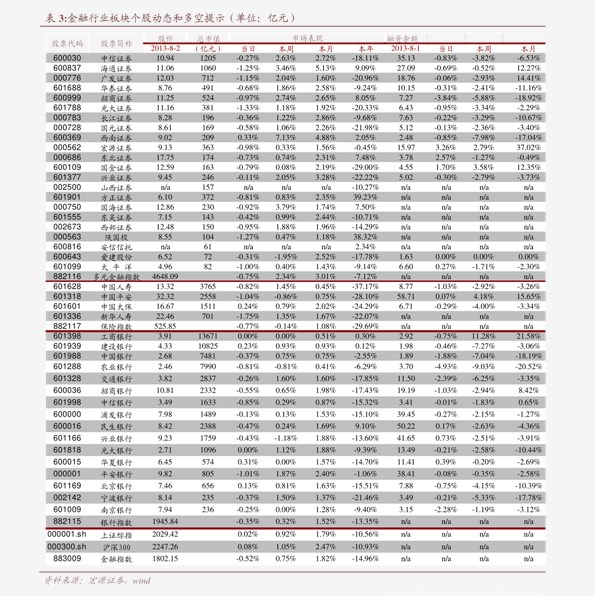 云烟 第17页