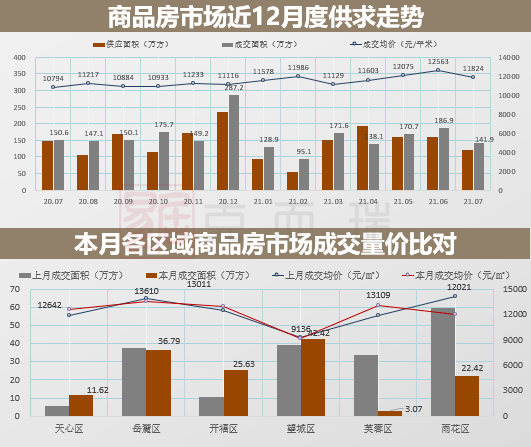 揭秘长沙北辰房价最新动态，风云再起背后的故事与影响