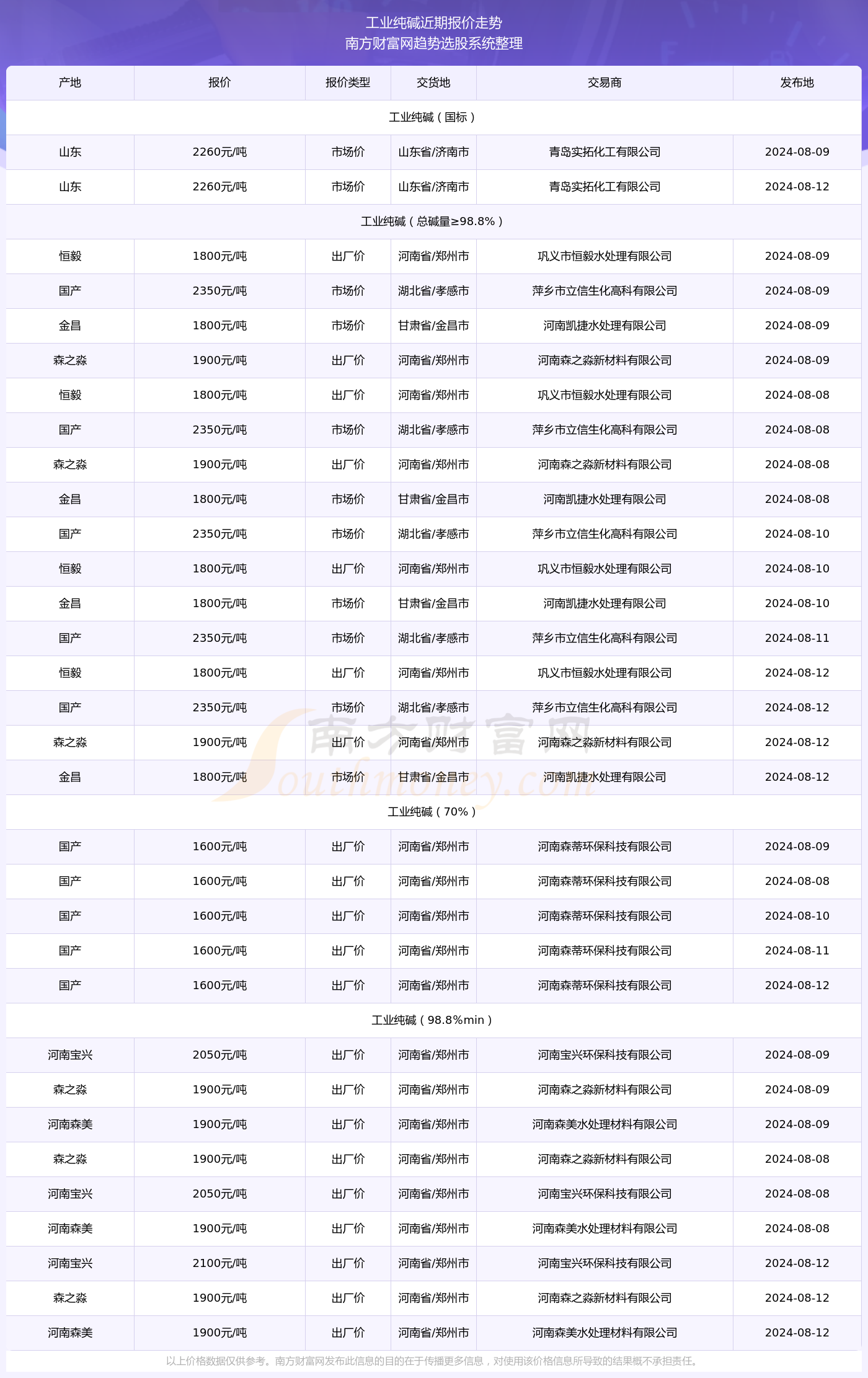 广东干部公示日最新消息，传递友情与陪伴的温馨故事（2024年11月8日）