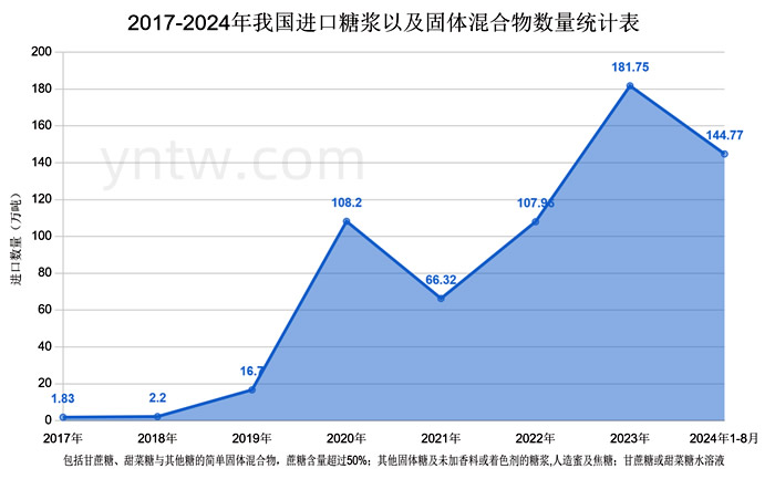 最新小麦行情预测报告，专家解读未来市场趋势