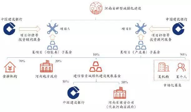 深度解读，最新农村商业银行规定下的产品特性、用户体验与竞品对比分析（11月8日更新）