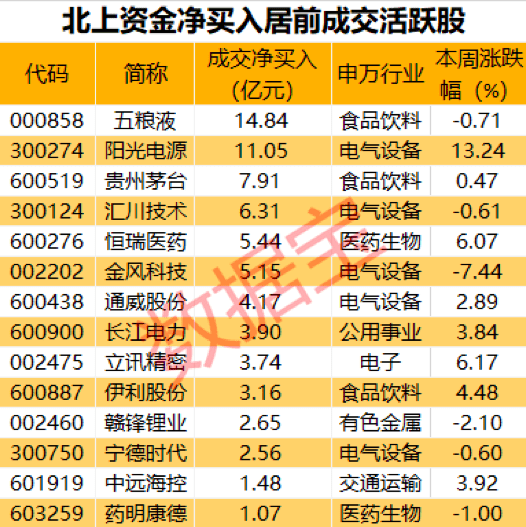 揭秘四色新坐标背后的故事，最新地址与故事揭秘（11月8日）