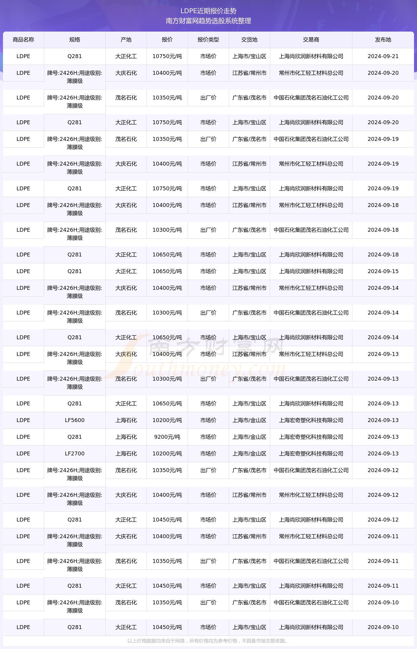 橘虞初梦 第11页