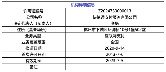 初告白 第10页