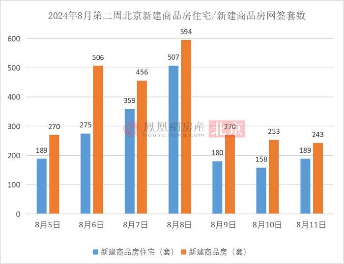 房产专家的小日常与家的温暖——最新解读