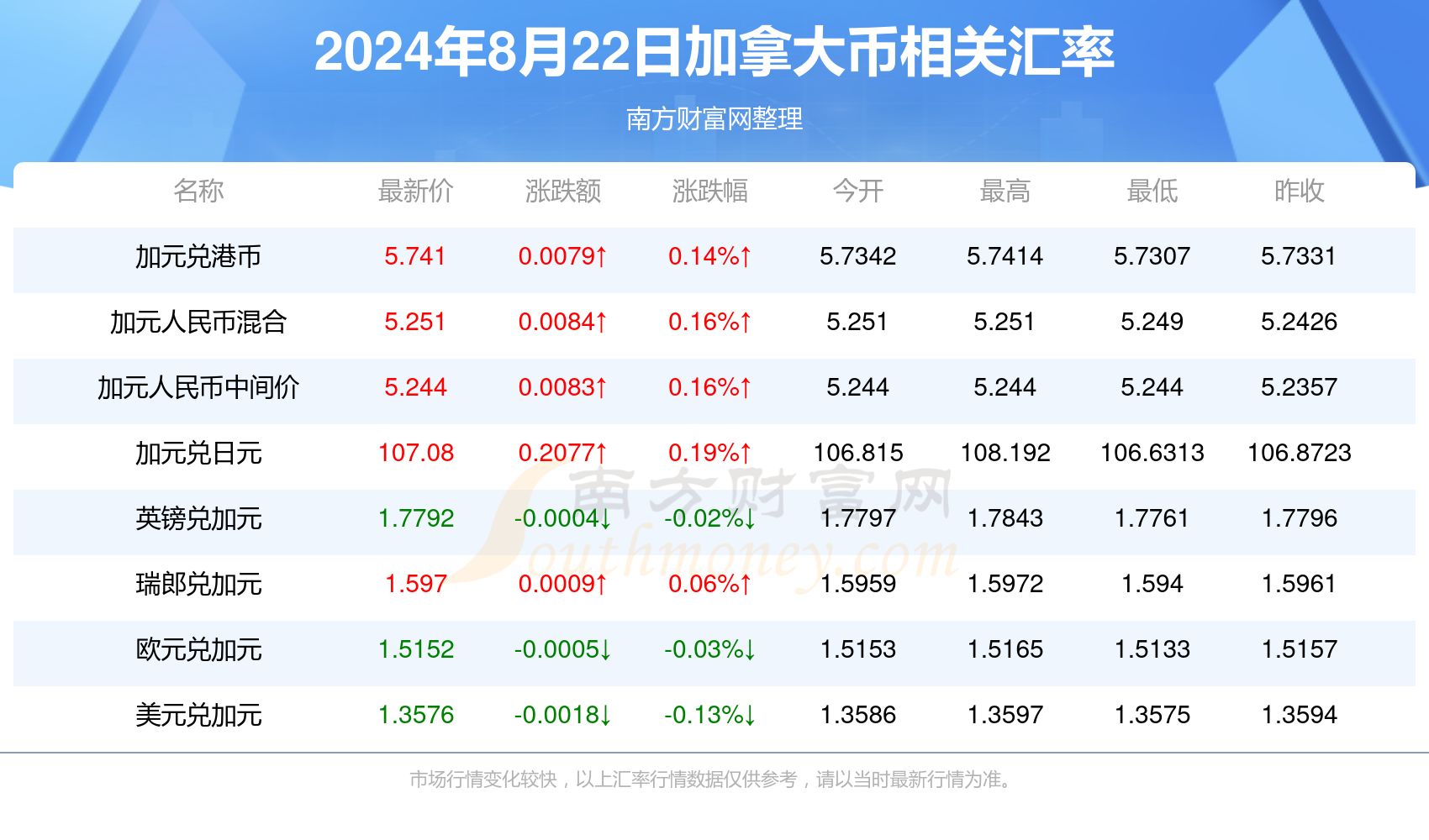 2024年11月8日俄罗斯新冠疫情实时更新与数据解析，防控进展及最新数据