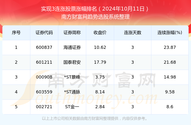 揭秘大胜发最新版成功之路，2024年11月10日的崛起与胜利