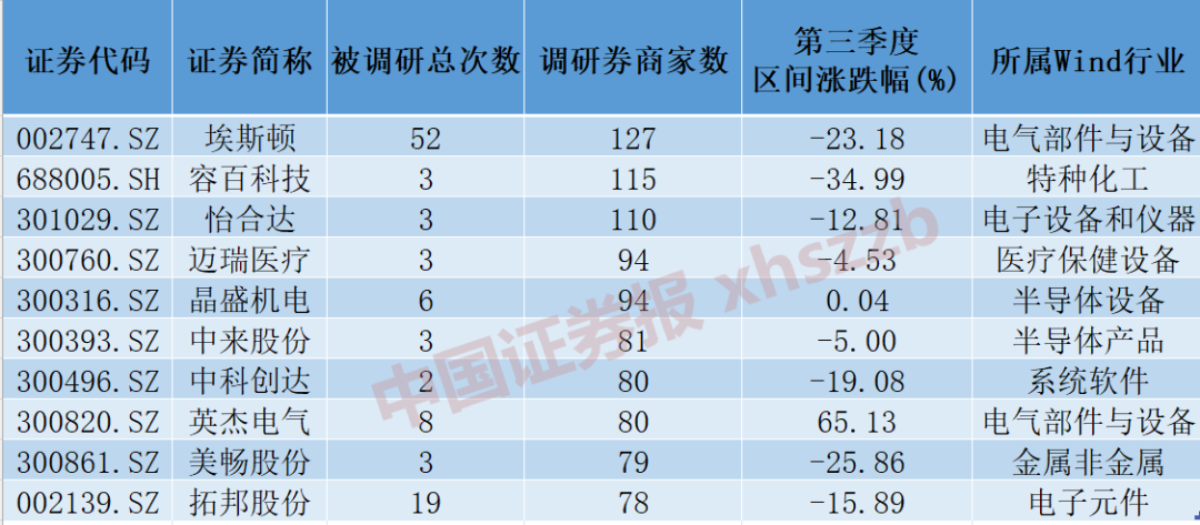 埃斯顿股票最新动态揭秘，投资策略与操作指南（11月版）