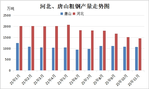 唐山话演变与传承，最新趋势下的观察及分析