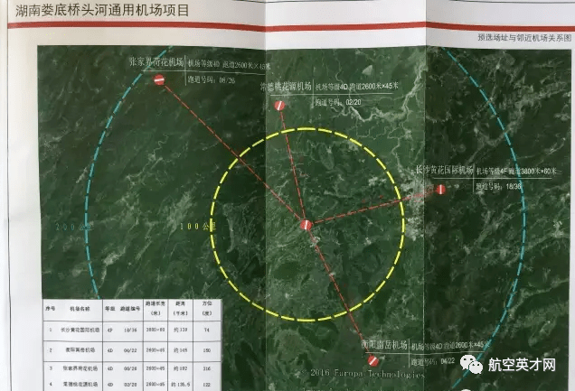 桥头河飞机场，本月动态与温馨日常——友情、飞翔与家的交织故事