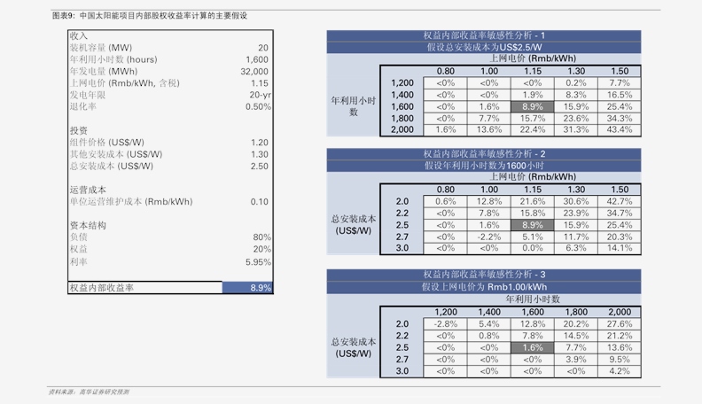 本周铑最新新闻概览，行业巨头动态与市场走势一网打尽