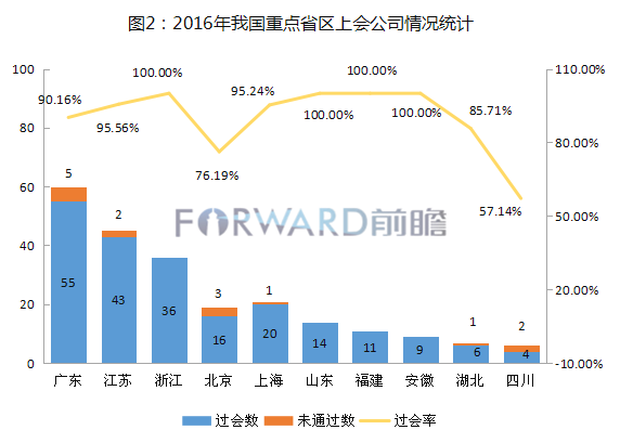 往年11月13日最新九九在线活动回顾与展望，展望前瞻与未来趋势分析