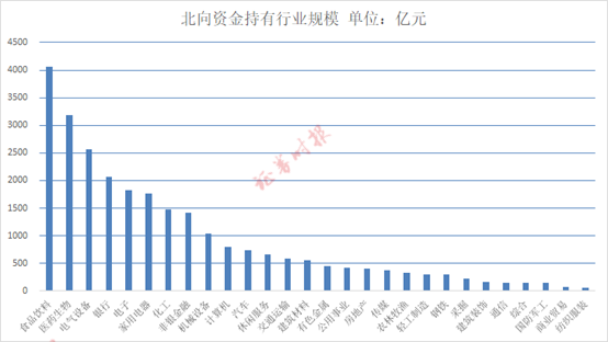 售后服务 第41页