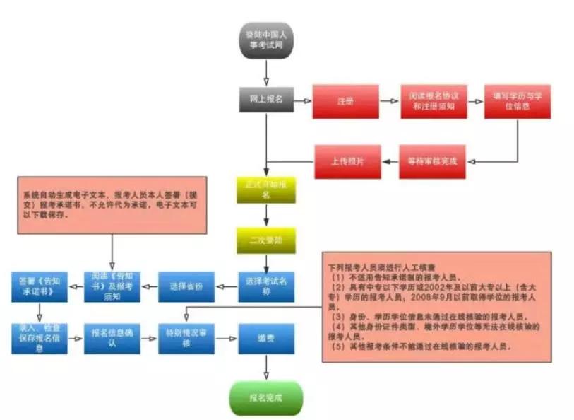 绥德最新判决详解与法律资讯指南，初学者与进阶用户查询流程全解析