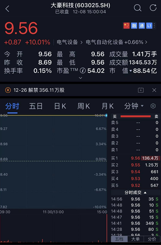 2024年11月15日 第4页