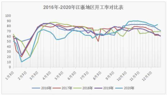 历年11月14日洁浴室发展回顾，开启沐浴新纪元的影响与趋势分析