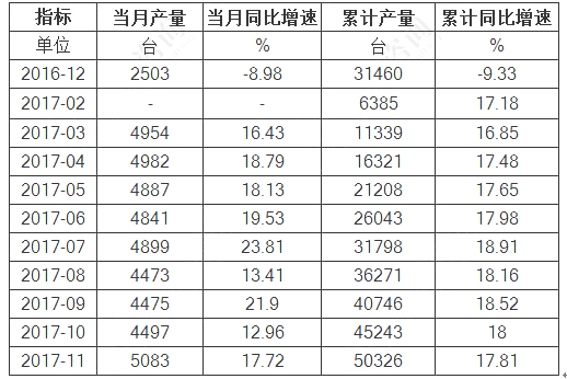 六鹢退飞 第2页