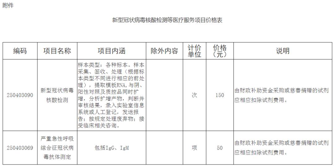 星星打烊 第3页