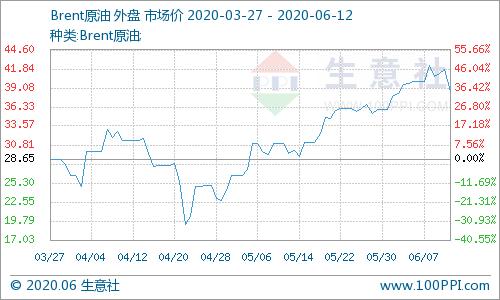 疫情下的学习变革，自信与成就感的源泉（最新疫情动态分析）