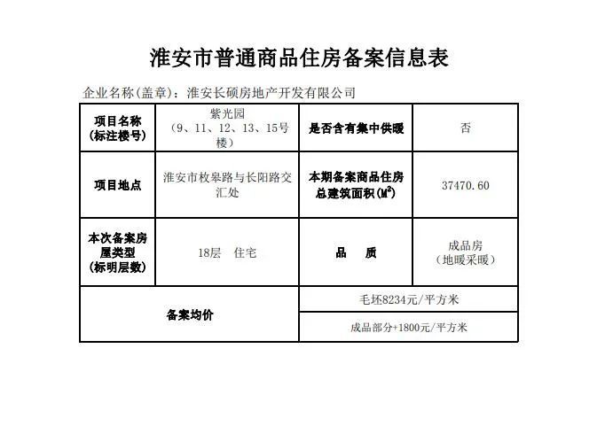 盐城楼盘价格暴跌深度解析，历年数据揭示背后的原因与趋势分析。