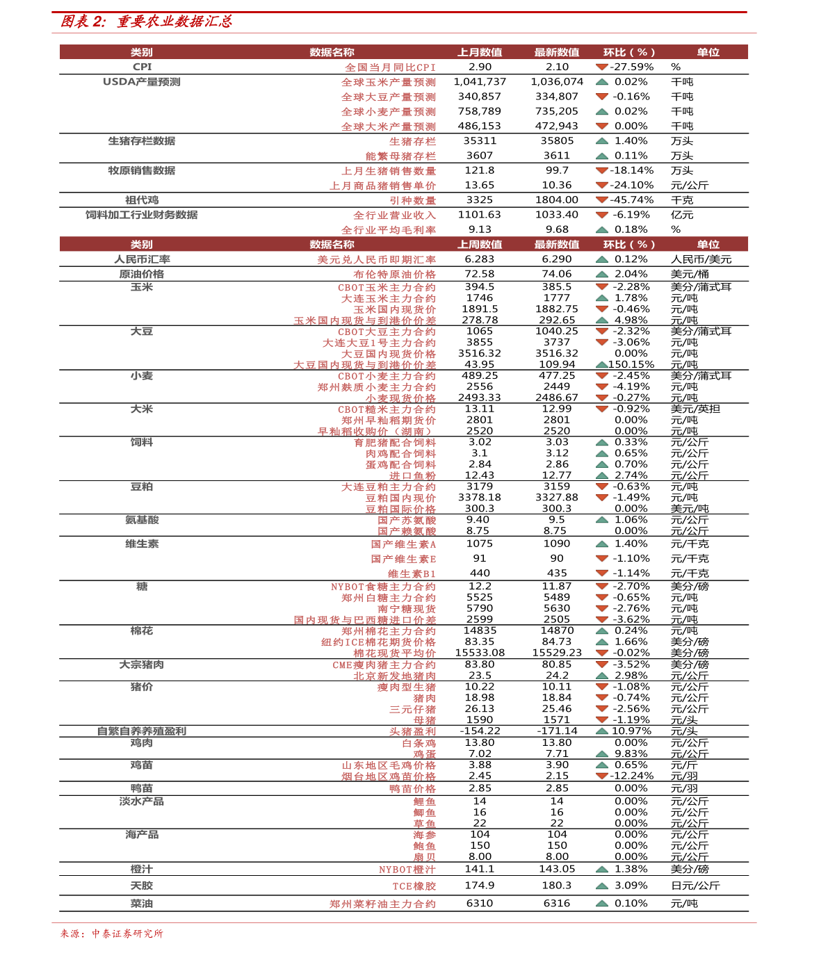 神武战王最新章节解析（截至2024年11月15日）