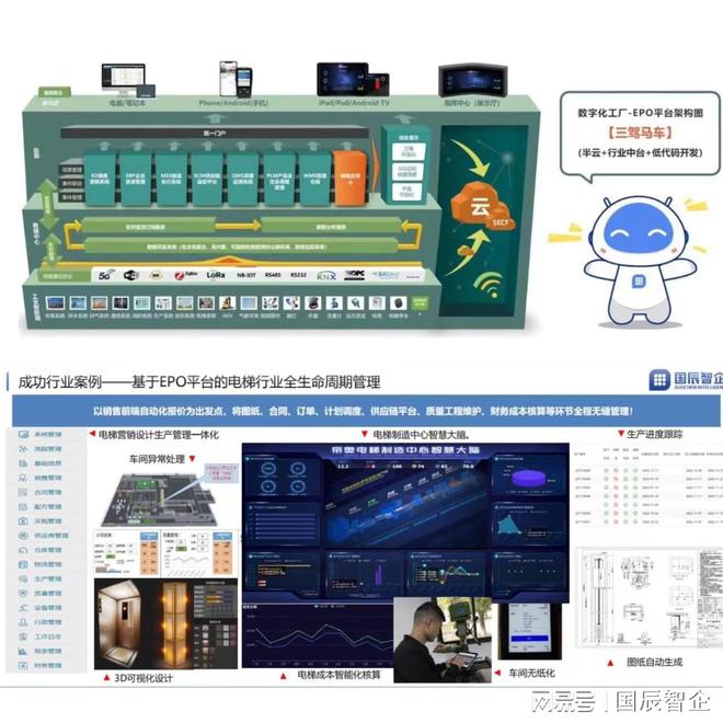 探究直播软件发展趋势，以最新动态为例，展望直播软件的未来之路（11月15日直播软件最新报道）