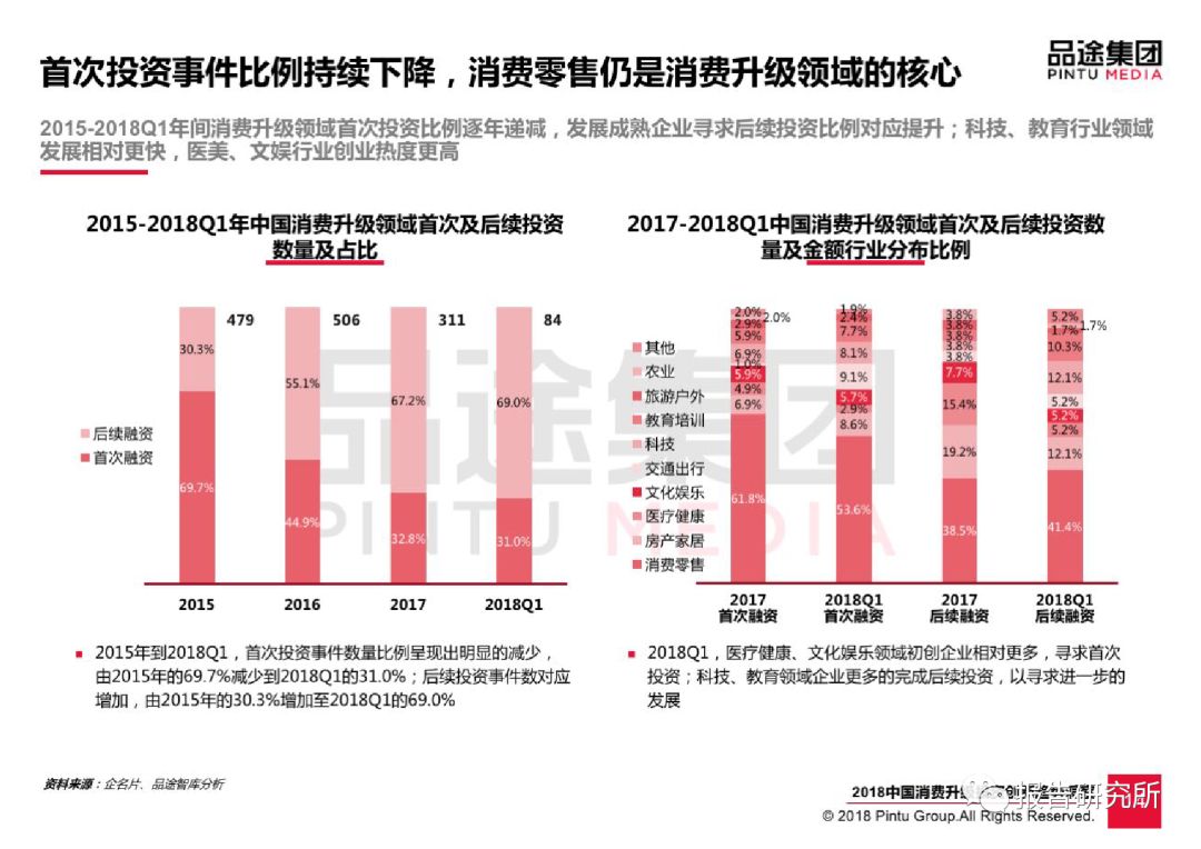 行业新闻 第5页