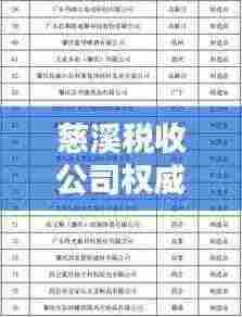 改弦易张 第3页